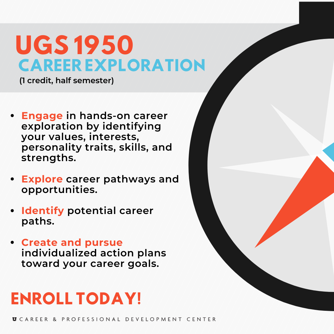 ugs 1950